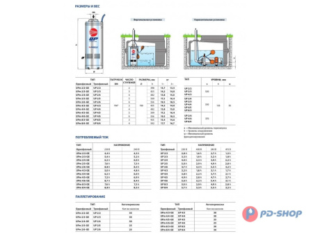 Насос колодезный Pedrollo UP 2/5 кабель 20м