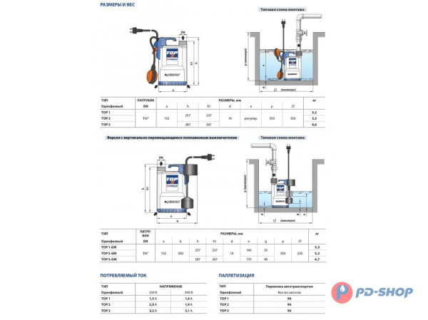 Насос дренажный Pedrollo TOP 1