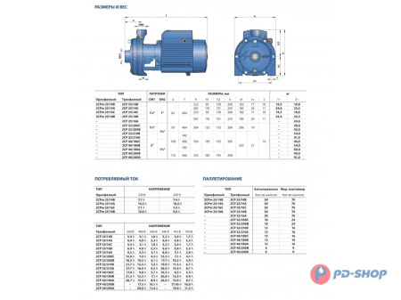 Насосная станция Pedrollo 2CPm 25/14B 50cl
