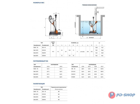 Насос дренажный Pedrollo D10
