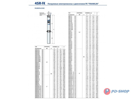 Насос скважинный Pedrollo 4SR 1/13-PS
