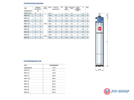 Двигатель погружной Pedrollo 6PD 30 400В