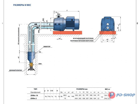 Насосная станция Pedrollo JDWm 1AX/E-4 50cl с/х