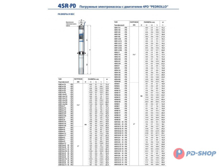 Насос скважинный Pedrollo 4SR 1/13-PS