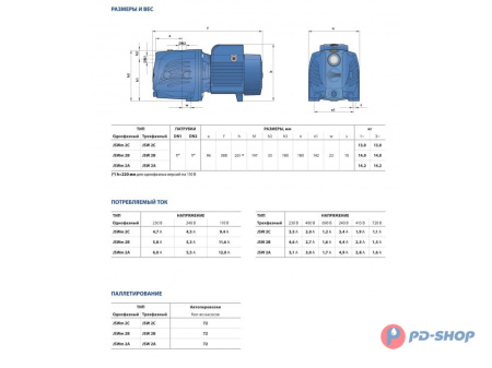 Насос самовсасывающий Pedrollo JSWm 2CX