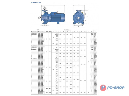 Насос консольно-моноблочный Pedrollo F 32/200C