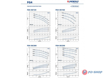 Насосная часть Pedrollo FG 100/160C