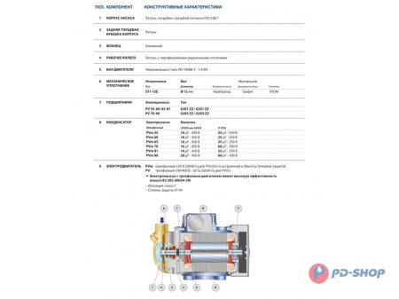 Насос вихревой Pedrollo PV 65 - EPDM