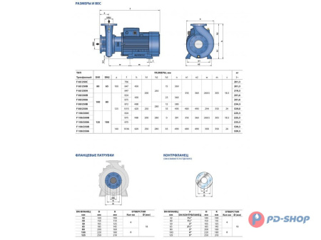 Насос консольно-моноблочный Pedrollo F 32/200C