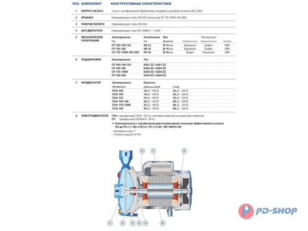 Насос центробежный Pedrollo CP 100-ST6