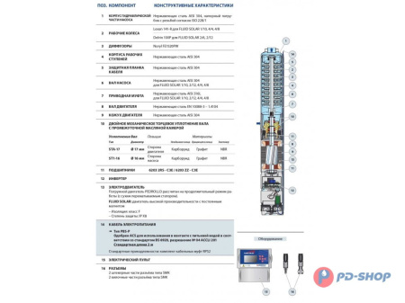 Насос скважинный с солнечной панелью Pedrollo FLUID SOLAR 1/20 с пультом