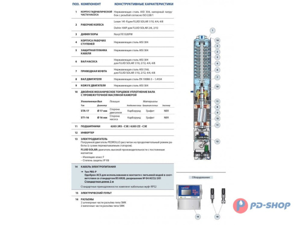 Насос скважинный с солнечной панелью Pedrollo FLUID SOLAR 1/10 с пультом
