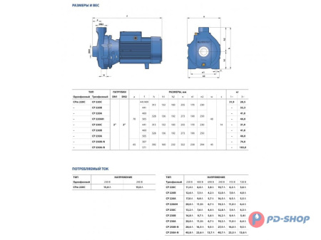 Насос центробежный Pedrollo CP 160C