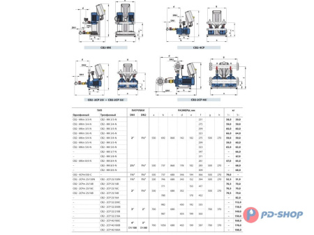 Станция повышения давления Pedrollo CB2 - 2CPm 25/ 16B