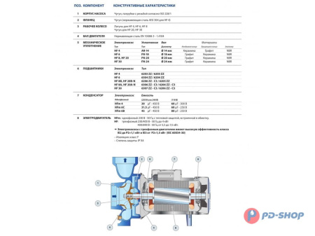 Насос центробежный Pedrollo HF 8A