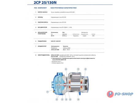 Насосная станция Pedrollo 2CPm 25/14B 50cl