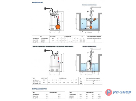 Насос дренажный Pedrollo RX 2/20