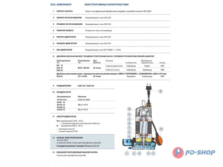Насос дренажный Pedrollo D10